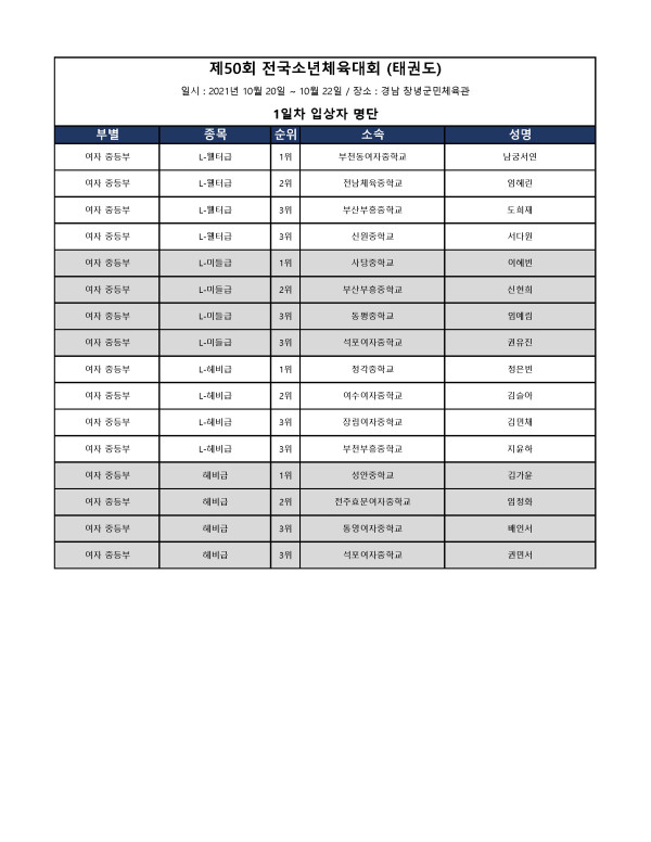 ac1c124a328a4dd1dbb69f5a163854a8.jpg
