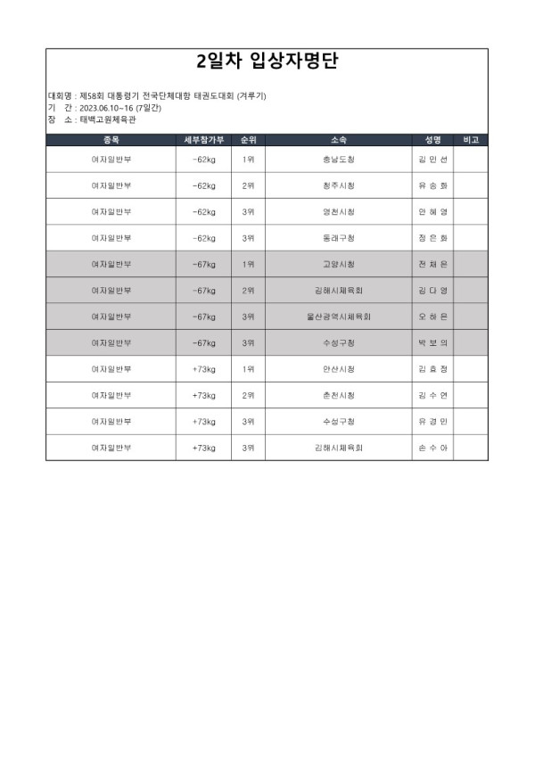 f3494393430fcc82d9db2757c1e332d0.jpg