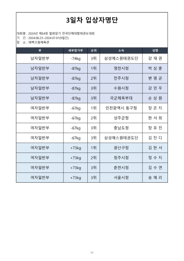 a2d36b0e0cdc1d92b823aed339d46637.jpg