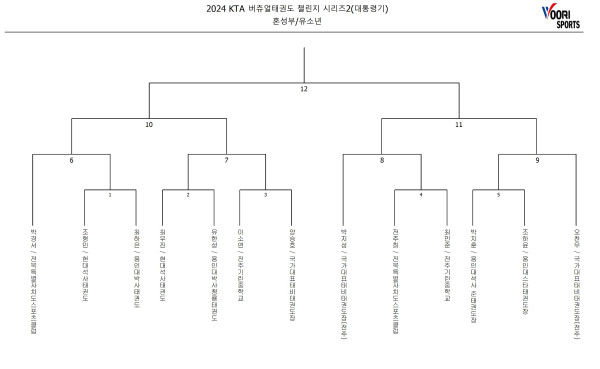 caadc44380a58d85dde17b35f1bb8fc4.jpg