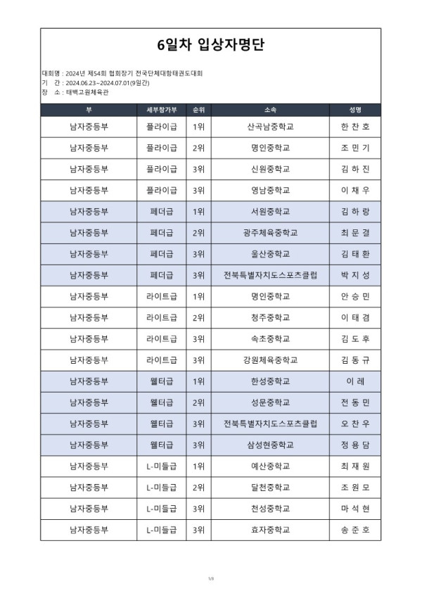 fe833f83f504937424e6123cbdeb1098.jpg