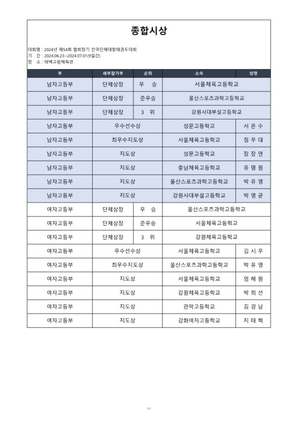4edba564f1a2a73f0807fc887c6b4a60.jpg