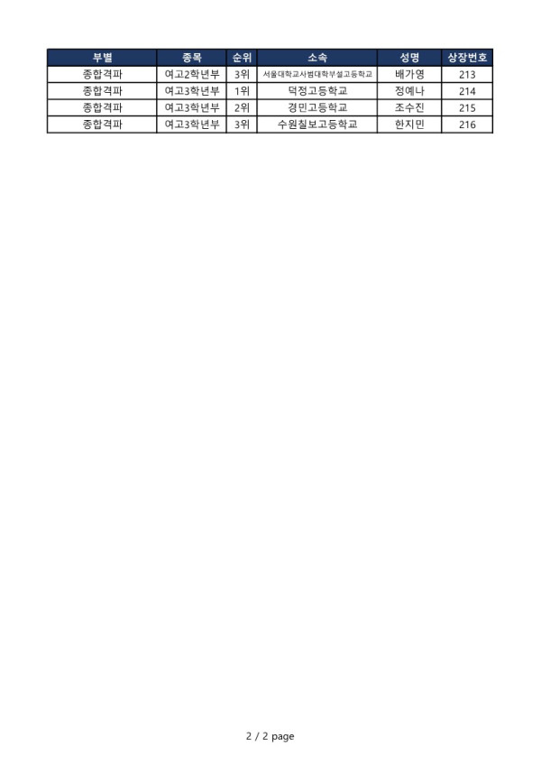 c76bf1561c49e533b46a2519b4a7e138.jpg