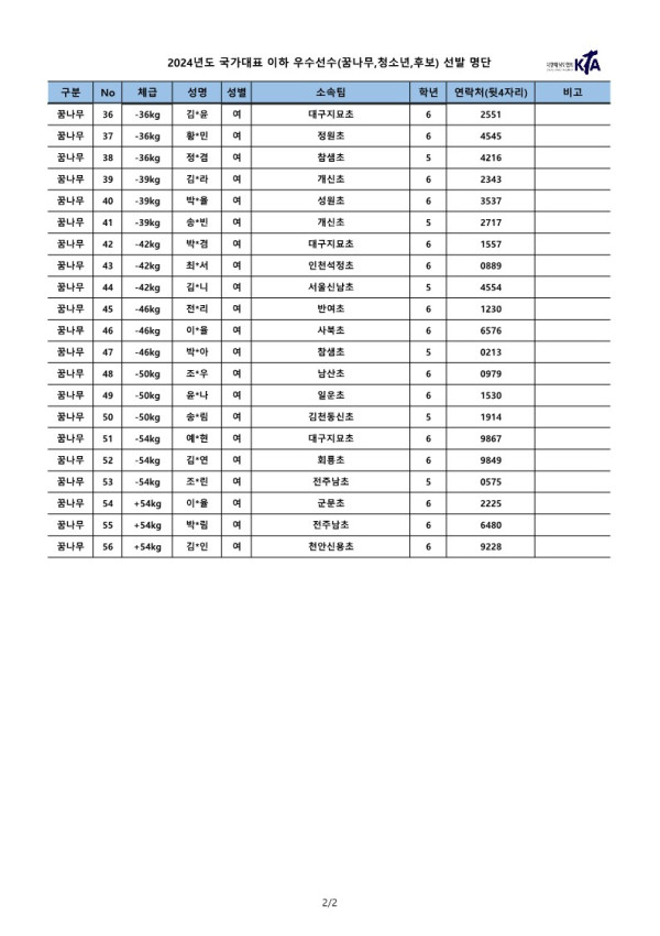 a3ceae290a14973a6b538fb13c000fd9.jpg