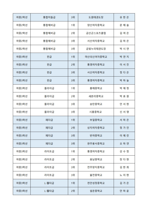 15e142cbc727dd182c6a1eb1f33ff8fa.jpg