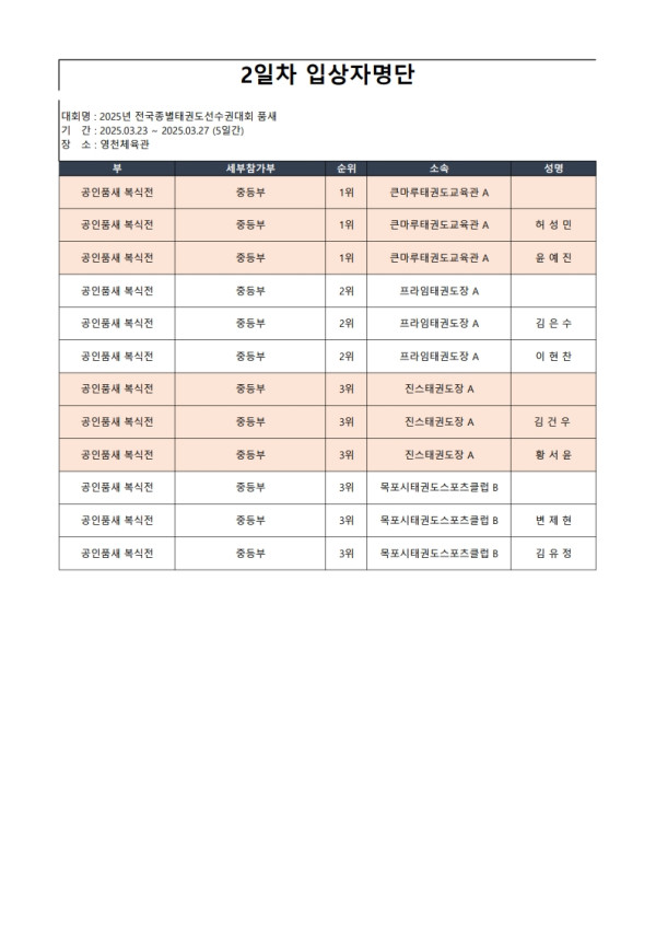 8c9cb6ac0b972d3f00127296f867f451.jpg