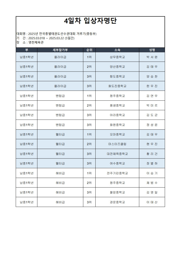 af789cb8da145c596d7352fae0cf9940.jpg