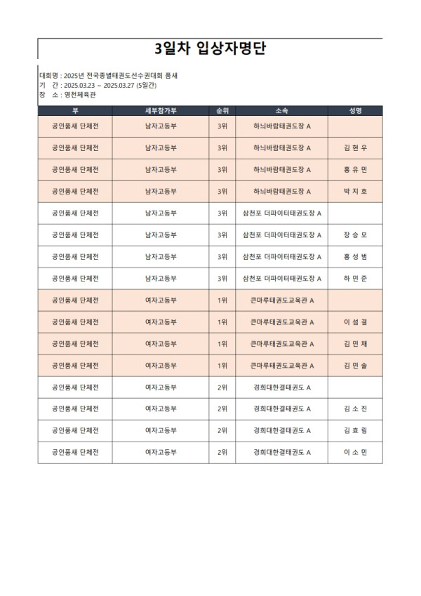 b3cf5578035f71a694212a7d2a0cfda9.jpg