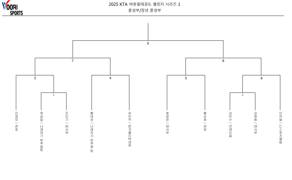 ddb32f2d52689a4ec845a0cf55a20f77.jpg