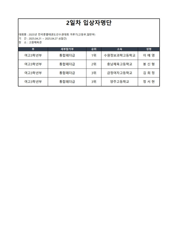 100a0ff68cc0526219bdf53eac899e74.jpg
