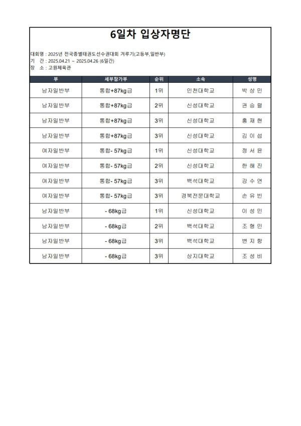 24bcae98b9d87a09066a6a97bac4adc0.jpg