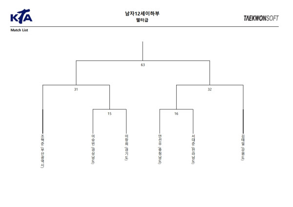 7ab1bc0acb98e3a74ce301cb9710b6a9.jpg