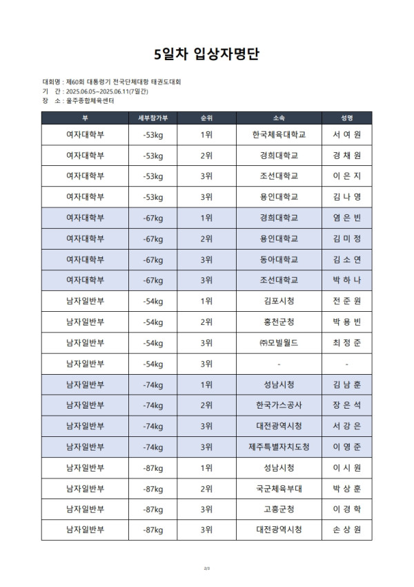 c7fb56e05b20a6ad8812f68e21cb0724.jpg