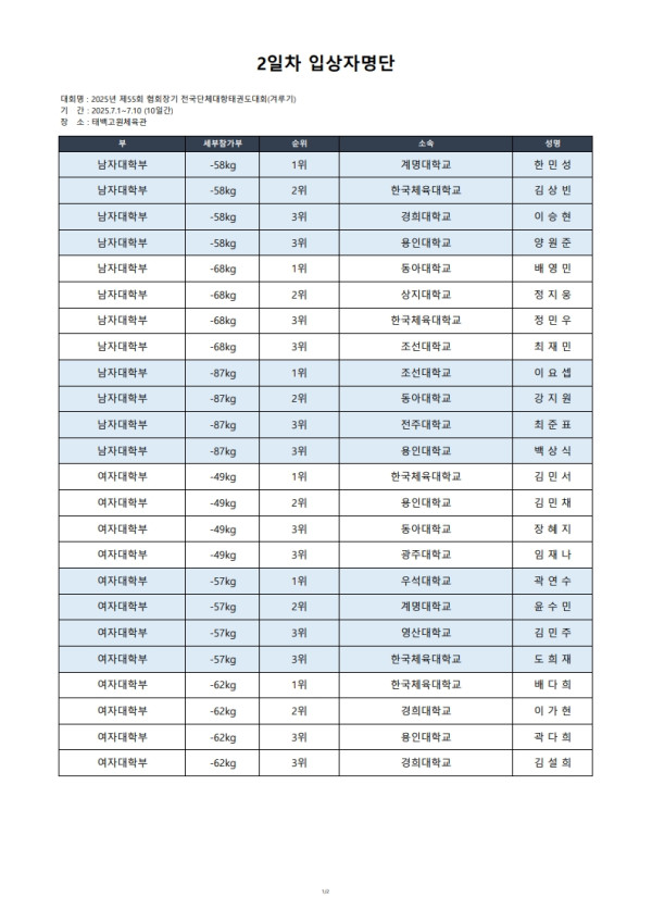 fec1f89850e1ed0a58e1ada6c702b525.jpg
