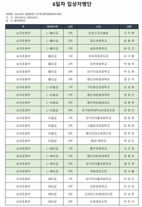 488f55f40340dfd8524ef93041b6725a.png