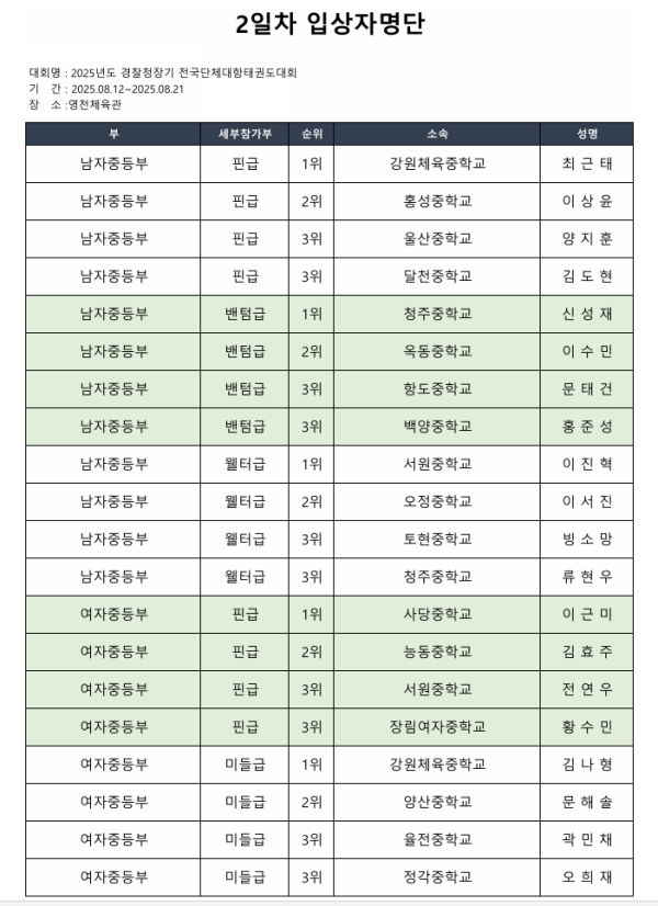57afa3159fb8a16f45ca431e944fff06.png