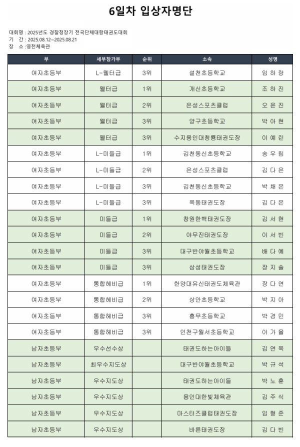 84e99a4fb15e6f55c59cc0eb72d6aa94.png