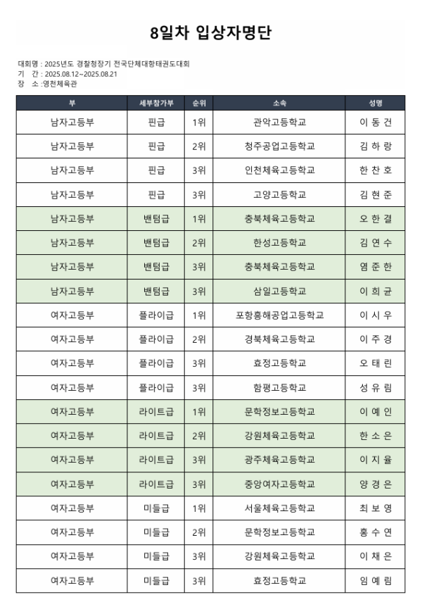 85c69ca5a229fb885a3d1e2bf0ef03b0.png