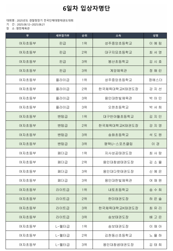bd5b0ea14e834dfbe3781f981e03f5ca.png