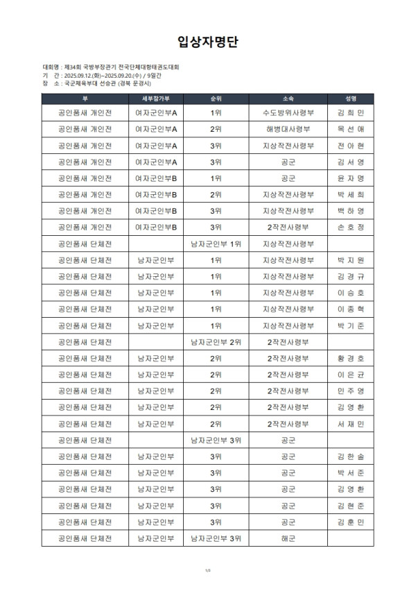 58bea3e156b8200b058a7b49b0802b26.jpg
