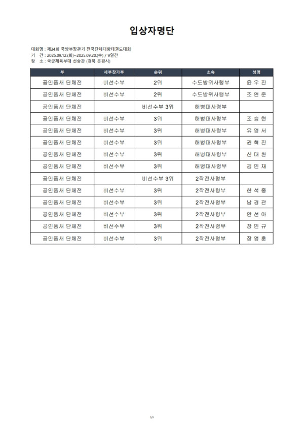 7e5101dc9a0b40bb4d8401d90a53944e.jpg