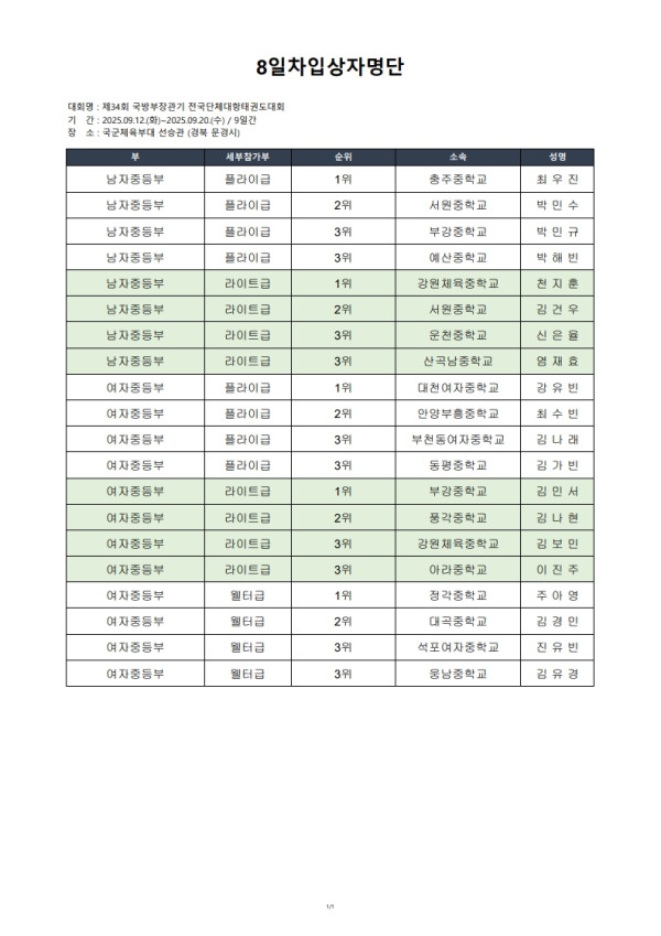 c94fe12a9af3036420de1781f5bf1018.jpg