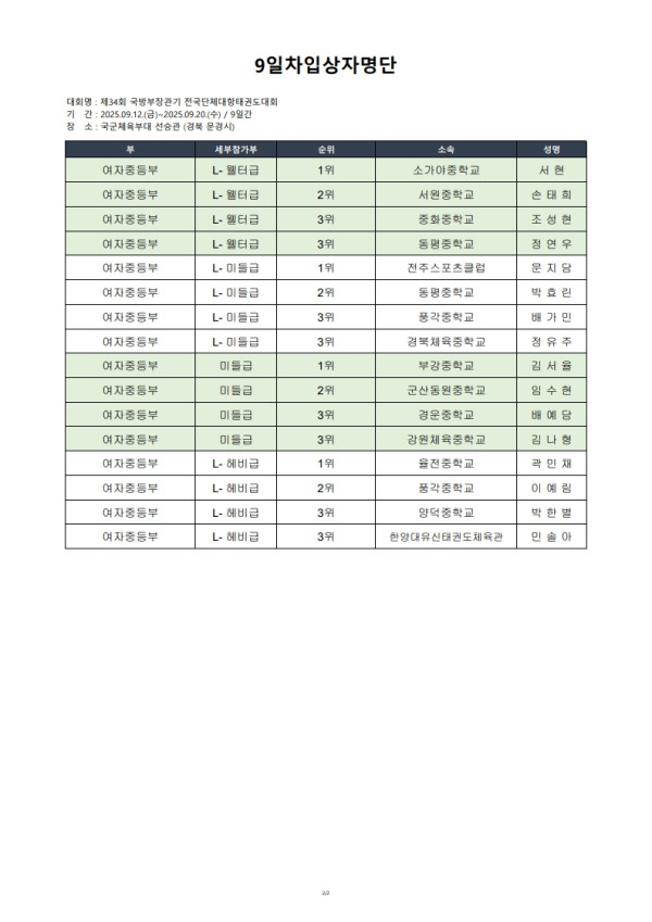 d450eaf082e3d52be8f4ae54db468d99.jpg