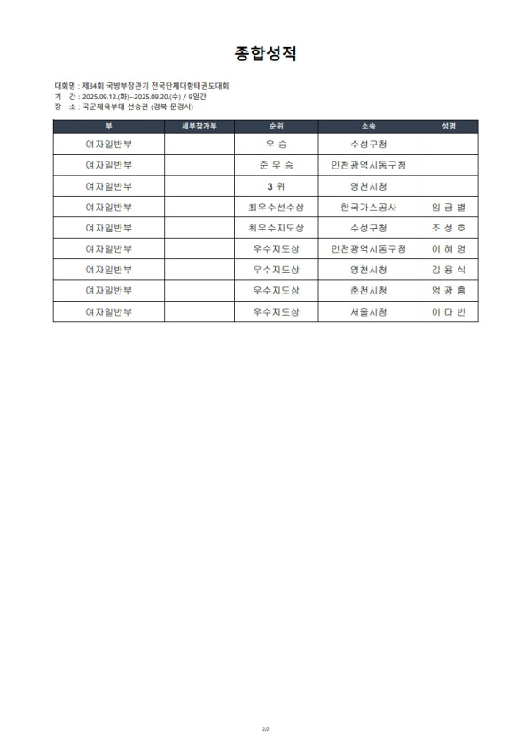 fca27bfc755c6e61c734e9c0b5b43755.jpg