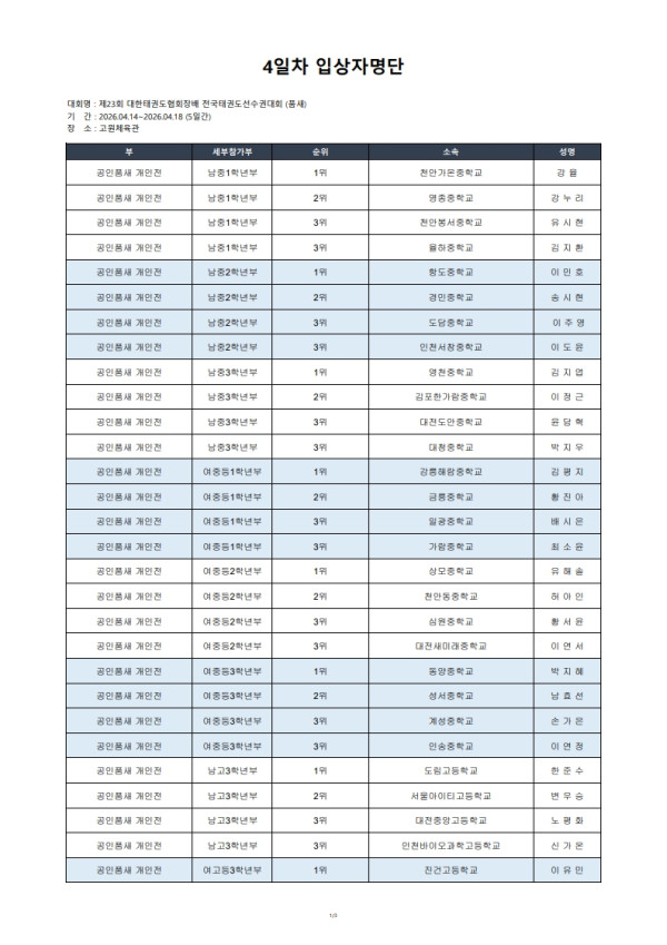 0cedcaab6e9bc9b767fd20af68cb7eb9.jpg
