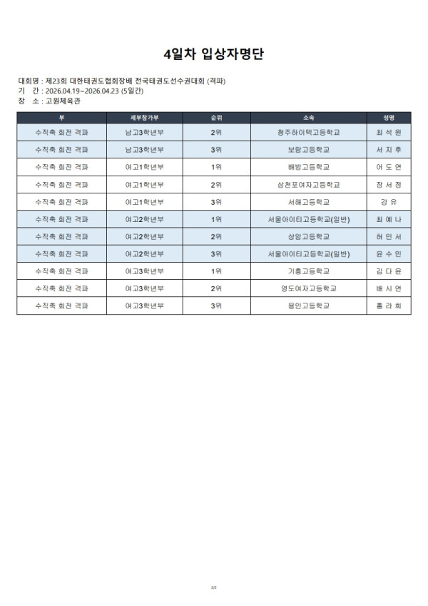 0db6fb4403dea301bba69b202d34eef0.jpg