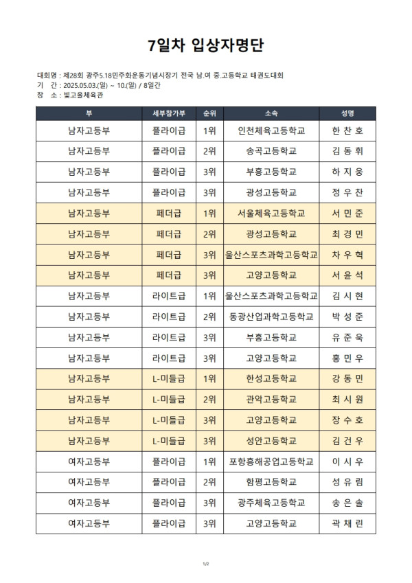 d6c763fb395dc93848a7e5a7b37b2d22.jpg