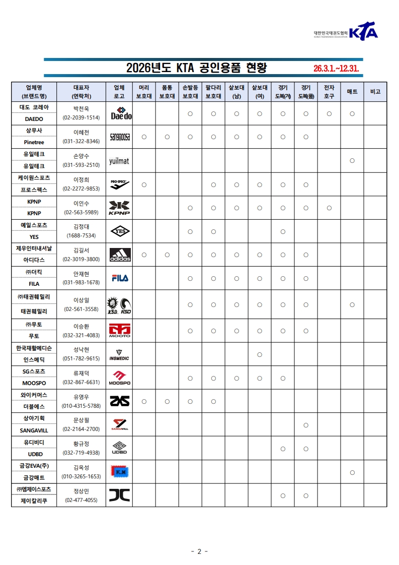2026년 공인용품(26.3.5. 기준)